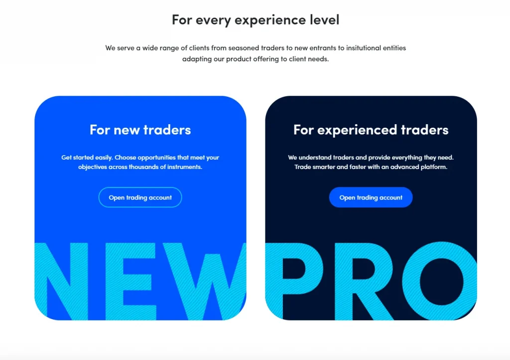 scope markets types