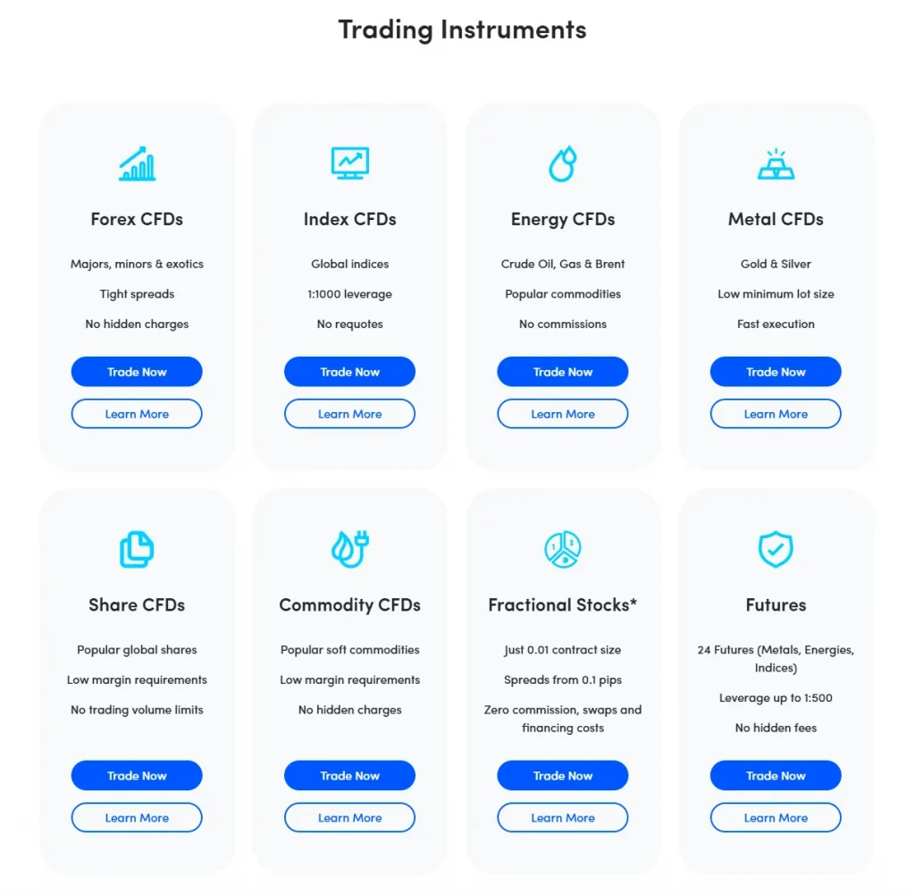 scope markets tables